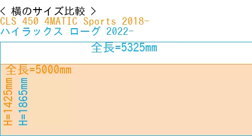 #CLS 450 4MATIC Sports 2018- + ハイラックス ローグ 2022-